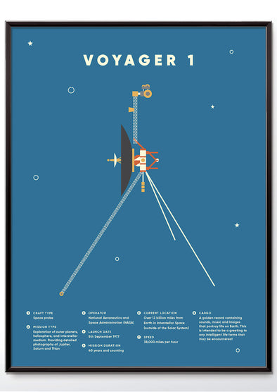 Voyager NASA Space Probe Poster wall art print - Wyatt9.com