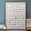 Vintage poster of bicycle history.  Framed in three sizes 30x40cm, 18x24 inches, or 24x36 inches. wyatt9.com