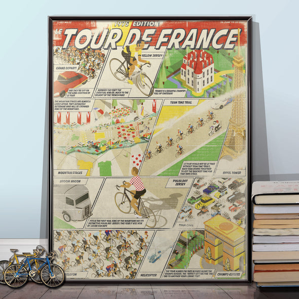 Vintage Tour de France Bicycle Poster three sizes 30x40 cm, 18x24 inches, 24x36 inches
