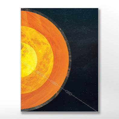 Layers of Earth's Atmosphere Poster - wyatt9.com