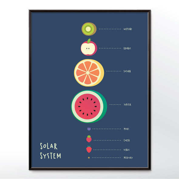 Solar System Fruit Planets Space Kitchen Poster - wyatt9.com