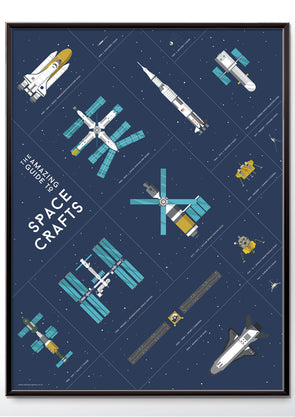 Spaceships Poster - wyatt9.com