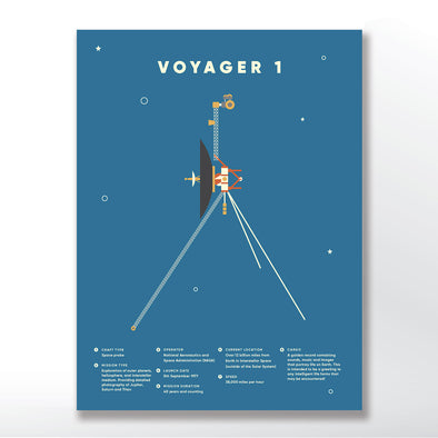 Voyager NASA Space Probe Poster wall art print - Wyatt9.com