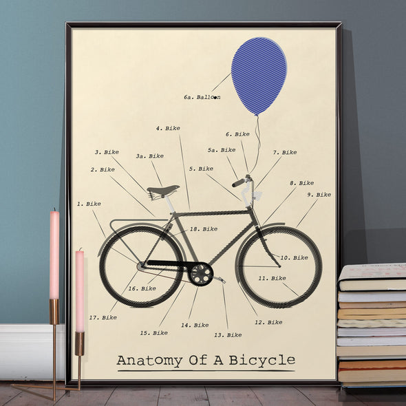Vintage Poster of Anatomy of a bicycle. Framed in three sizes 30x40cm, 18x24 inches, or 24x36 inches