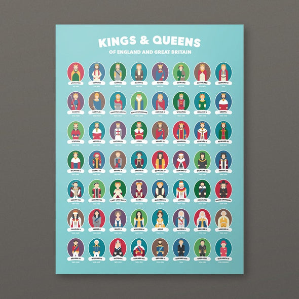 Kings and Queens of England Poster