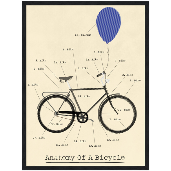 Anatomy Of A Bicycle Poster