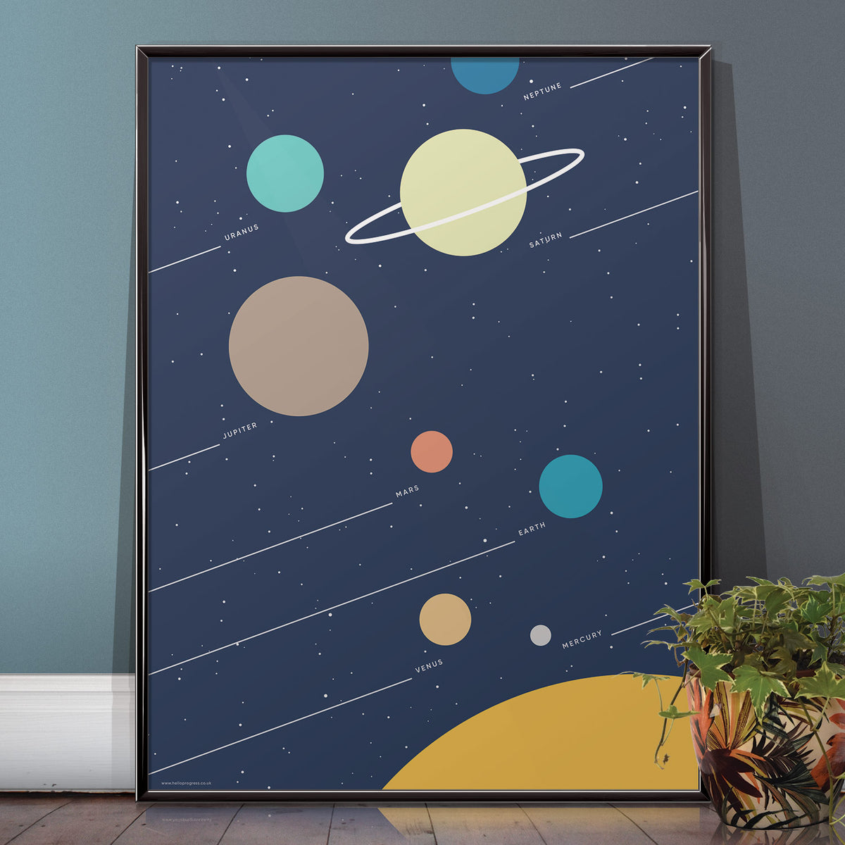 Solar System Educational Poster - wyatt9.com
