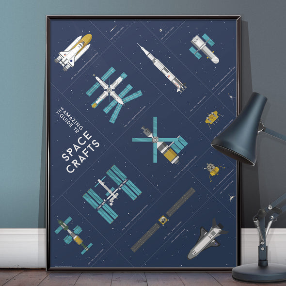 Spaceships Poster Print - wyatt9.com
